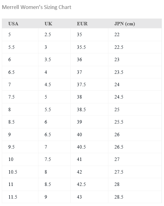 Merrell Size Chart